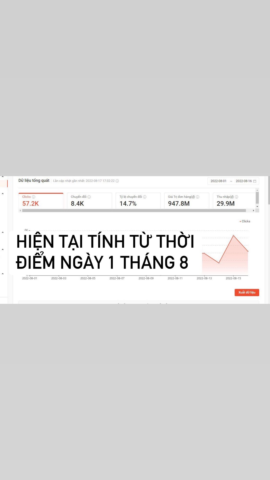 HÀNH TRÌNH XÂY DỰNG HỆ THỐNG CỘNG ĐỒNG FACEBOOK 5 TRIỆU THÀNH VIÊN TRONG VÒNG 11 THÁNG